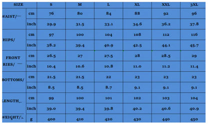 Washed Denim Casualwear for Men